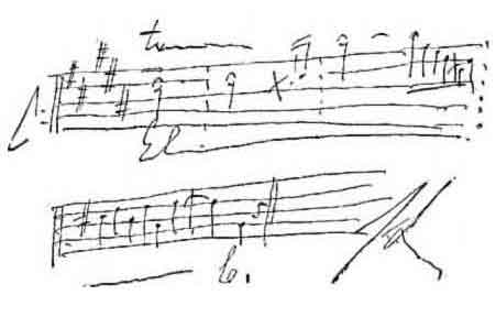 moviescore