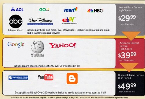 netneutralpricing